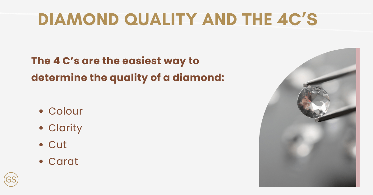 Diamond Quality and the 4C's